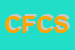 Logo di CARERA FELICE e C SAS