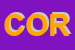 Logo di CORTIRETI