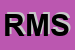Logo di RM MINUTERIE SRL