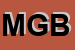 Logo di MGB