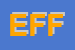 Logo di EFFEBI