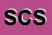 Logo di SPECIAL COUPLINGS SRL