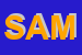 Logo di SAMCO SRL