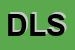 Logo di DELL-ORO LUIGI SAS