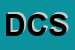 Logo di DBV E C SAS