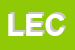 Logo di LECCOCAR SRL