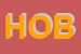 Logo di HOBBYMOTO
