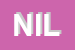Logo di NILSI