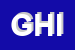 Logo di GHIBLI SAS
