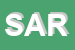 Logo di SARA (SRL)