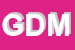 Logo di GDM SNC