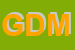 Logo di GDM SNC