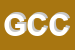 Logo di GASTRONOMIA CATERING CORTI