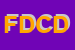 Logo di FARMACIA DE CORTES DRCESARE