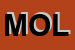 Logo di MOLTENI