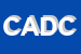 Logo di CONFAR DI ARNALDO DOZIO e C (SNC)