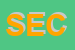 Logo di SECURTRADING (SAS)