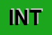 Logo di INTISCOUNT (SRL)