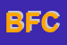 Logo di BETTELLI FAUSTINO E C (SNC)