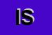 Logo di ICS SRL