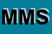 Logo di MAS MEDIAS SRL