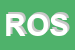 Logo di ROSANTICO