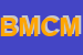 Logo di BAR MILANI DI CANALI MONICA e C SNC