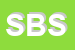 Logo di SESANA e BIFFI SNC