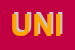 Logo di UNISPED SRL