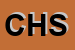 Logo di CICA HOLIDAYS SRL