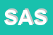 Logo di SALAROLI ASSICURAZIONI SAS