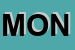 Logo di MONDANI