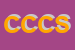 Logo di CCS CENTRO CONTABILE E SERVIZI
