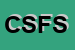 Logo di CSFCENTRO SERVIZI FISCALI SONDRIO -LECCO SRL