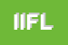 Logo di IFL DI ING FRANCESCO LUZZI