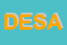 Logo di DIESIS ENGINEERING SAS DI ALDEGHI EMILIO e C