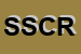 Logo di SICURS SOC COOP RL