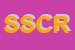 Logo di SICURS SOC COOP RL