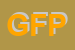 Logo di GLOBAL FORM PSCRL