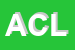 Logo di AUTOMOBILE CLUB LECCO
