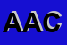 Logo di AUTOSCUOLA ANDREOTTI e C (SAS)