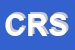 Logo di CICA RESIDENZE SRL