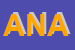 Logo di ANA