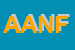 Logo di ANFI ASSOCIAZIONE NAZIONALE FINANZIERI D-ITALIA