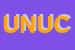 Logo di UNIONE NAZIONALE UFFICIALI IN CONGEDO D'ITALIA UNUCI