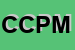 Logo di COLUCCIO CRISTIAN -PUNTO MODA