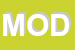 Logo di MODELINE SNC