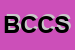 Logo di BALBIANI CESARE E C SNC
