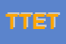 Logo di TET TECNOLOGIE ELETTRICHE TELEFONICHE