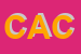 Logo di CANTABONI ALESSIA CATERINA